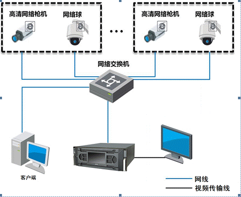 http://www.hikvision.com/ueditor/net/upload/2016-07-26/7cfc59ac-7d1e-4c26-9df4-f1d9d93a1004.png